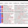 Mappa Elba Trailmaster A (Monte Capanne / Perone | Ovest) - immagine 5